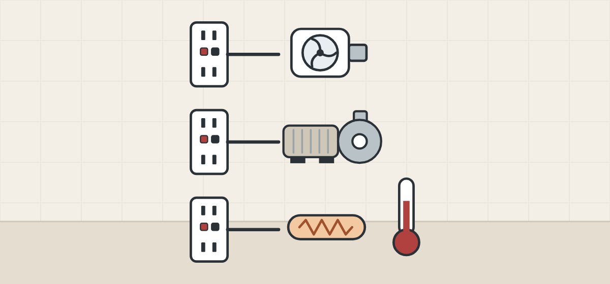 Illustration of three protected outlets, each wired to its own component: a blower, a pump and a heater