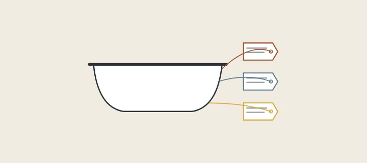 Illustration of one bathtub with three name tags tied to it