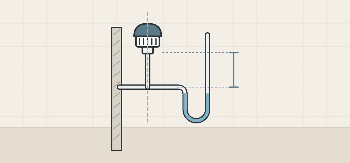Illustration of an upright valve on a backsplash above a trap arm, with a bracket marking its height and a dashed plumb line