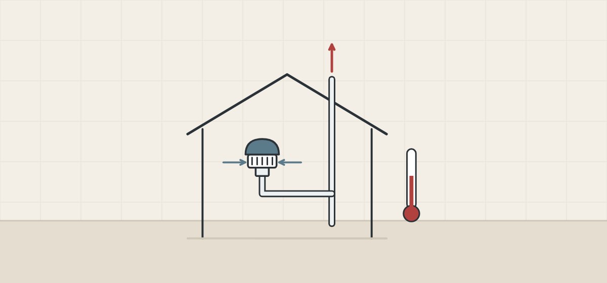 Illustration of a house with one pipe open through the roof, a valve on a branch indoors and a thermometer