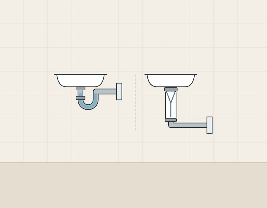 Illustration of a basin with a U-shaped water trap beside a basin with a straight membrane tube and elbow
