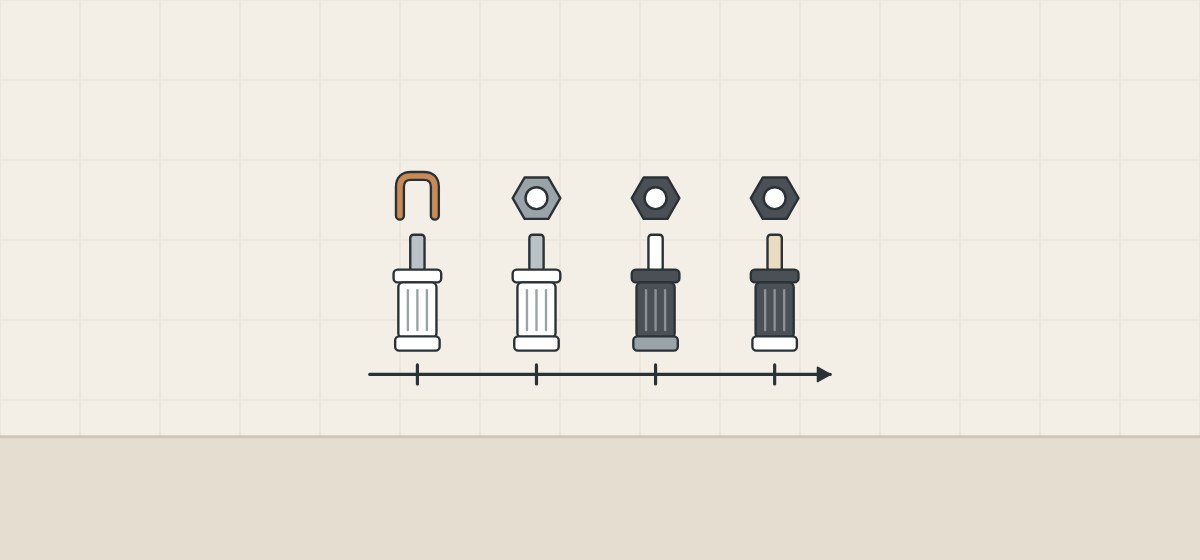 Illustration of four cartridges along a time line, the first under a copper clip and the other three under nuts
