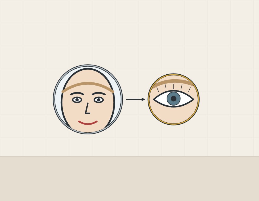 Illustration of a large round mirror showing a whole face beside a round mirror showing one eye and brow close up