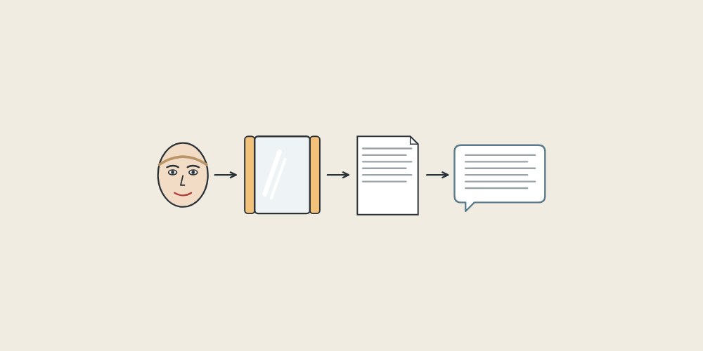 Illustration of a face, a lighted mirror, a document and a message bubble linked by arrows