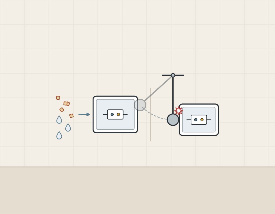 Illustration of solid particles and water drops heading for one enclosure beside a pendulum hammer striking another