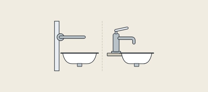 Illustration: a spout coming out of a wall above a basin beside a faucet standing on a deck behind a basin