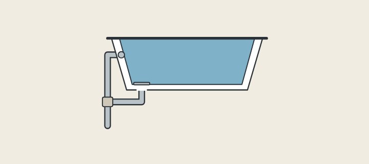Illustration: a filled bathtub in section with an overflow tube and a drain tube joined below it