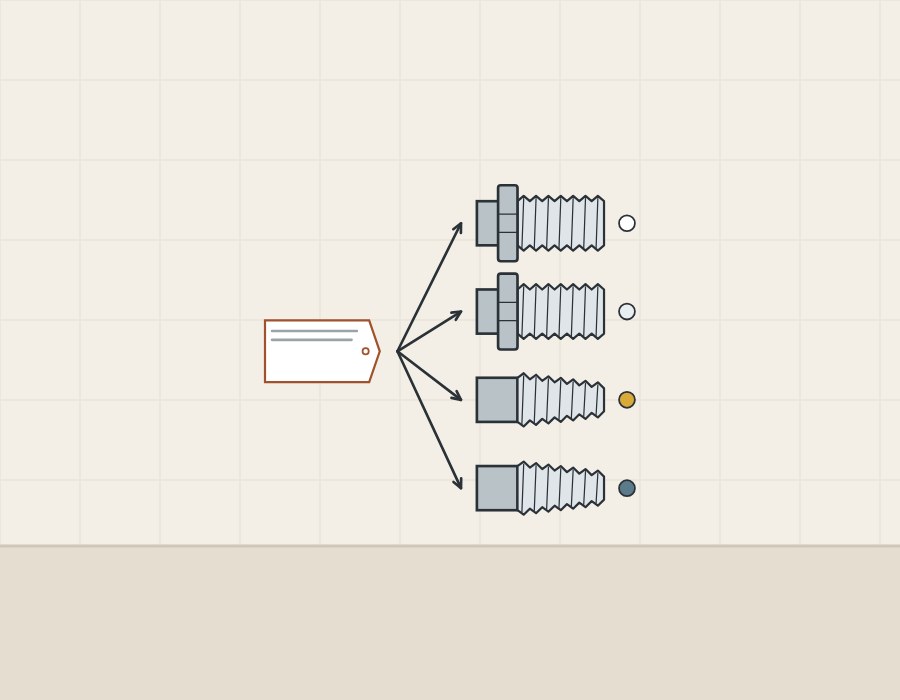 Illustration of one blank size tag with arrows to four threaded pipe ends, two parallel and two tapered