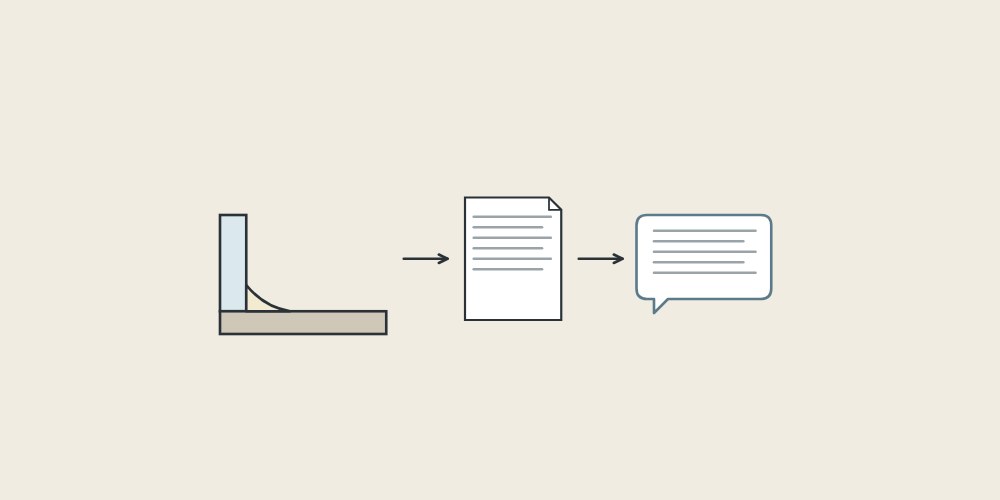 Illustration of a shower glass-to-tray joint, a document and a message bubble linked by arrows