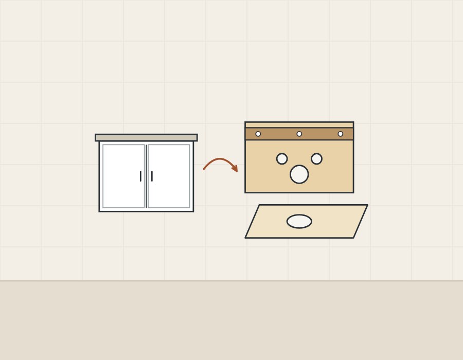 Illustration of a vanity front with a turning arrow to its rear view and its underside