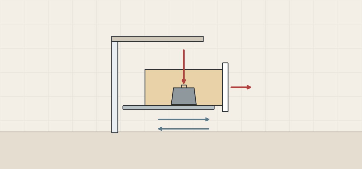 Illustration of a drawer with a weight on its bottom, an arrow pulling its front and arrows for repeated opening and closing