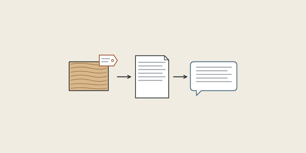 Illustration of a sample board with a tag, a document and a message bubble linked by arrows