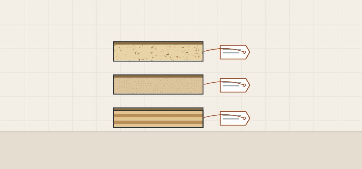 Illustration of particleboard, fibreboard and plywood panel edges, each with a blank tag