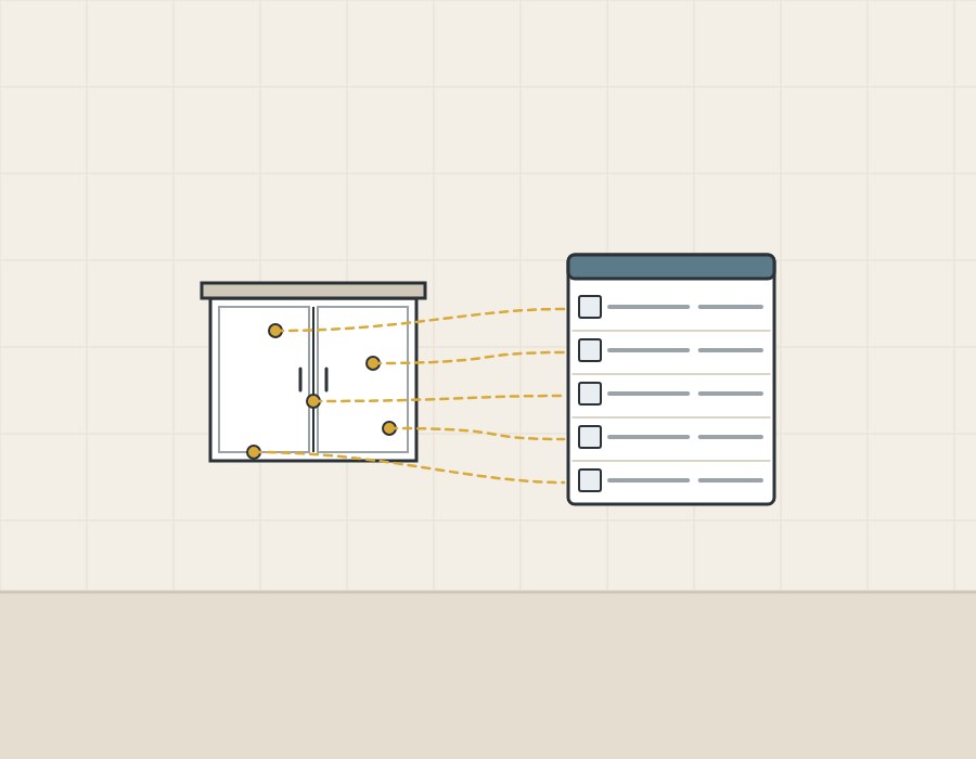 Illustration of a vanity with five marked parts, each joined to one line of a component list