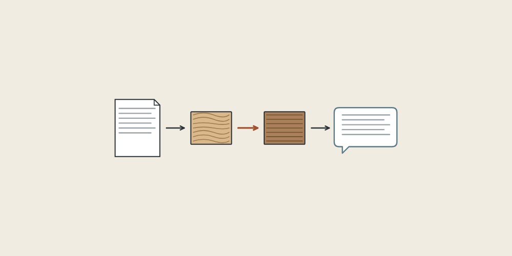 Illustration of a document, two boards with a change arrow and a message bubble linked by arrows
