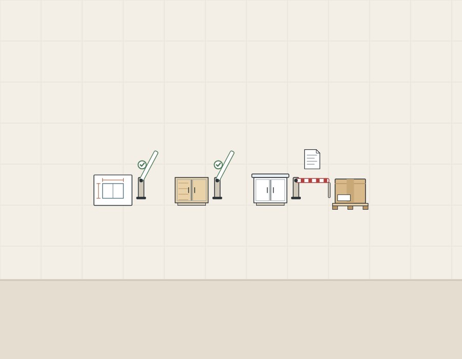 Illustration of a drawing sheet, a bare cabinet, a finished cabinet and a carton on a pallet separated by three barrier gates, the last one closed