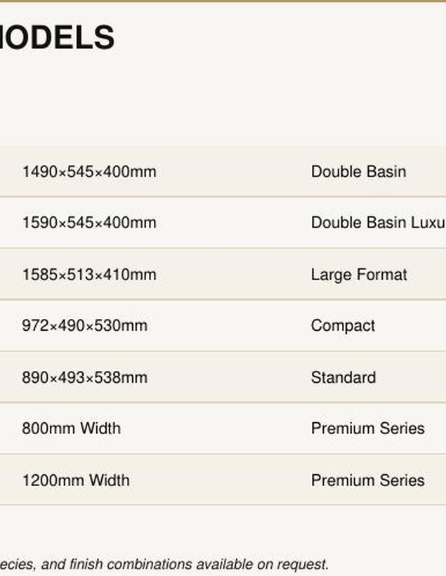 A table of bathroom vanity model codes and dimensions