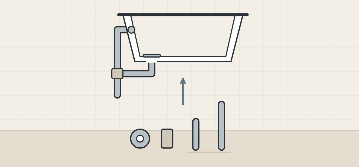 Illustration of a bathtub with its waste and overflow fitted above a drain flange, a tee and two tailpieces of different lengths