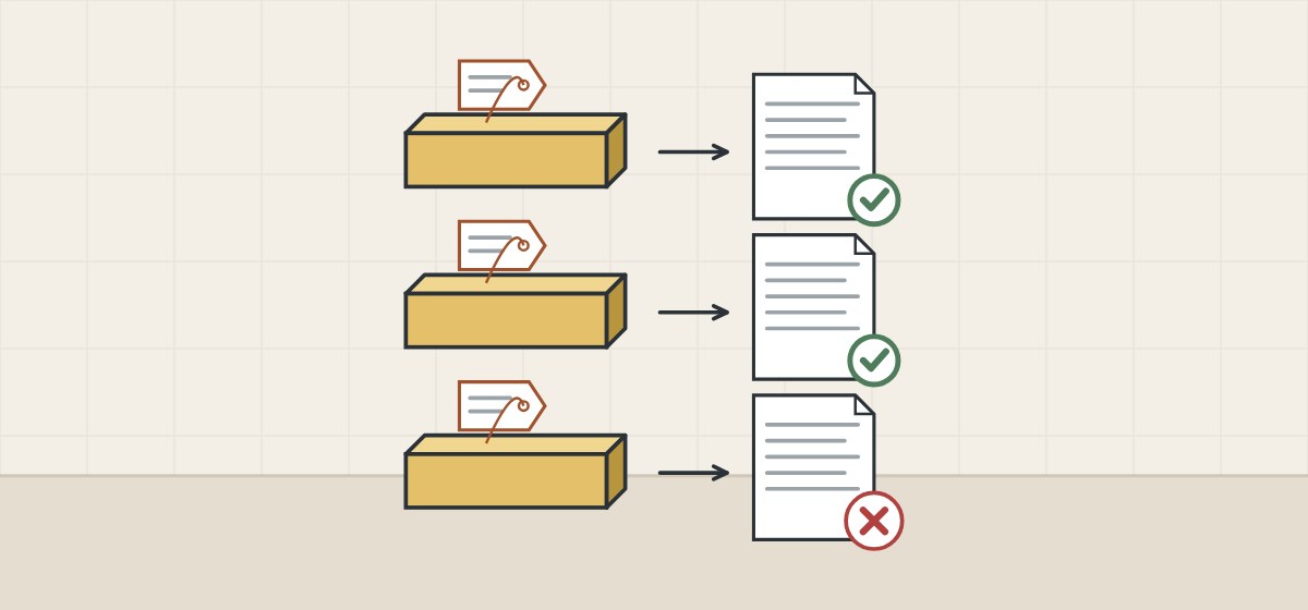 Illustration of three tagged brass bars, each with its own document, two ticked and one crossed