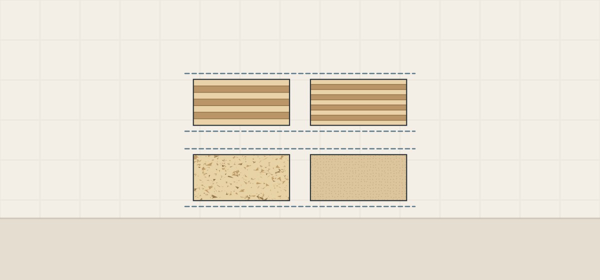 Illustration of four panel edges of equal height: two veneer cores with different ply counts, a particle core and a fiber core