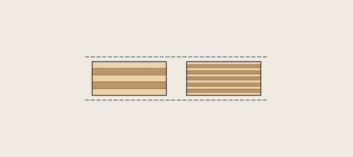 Illustration: two plywood edges of equal thickness, one with few plies and one with many