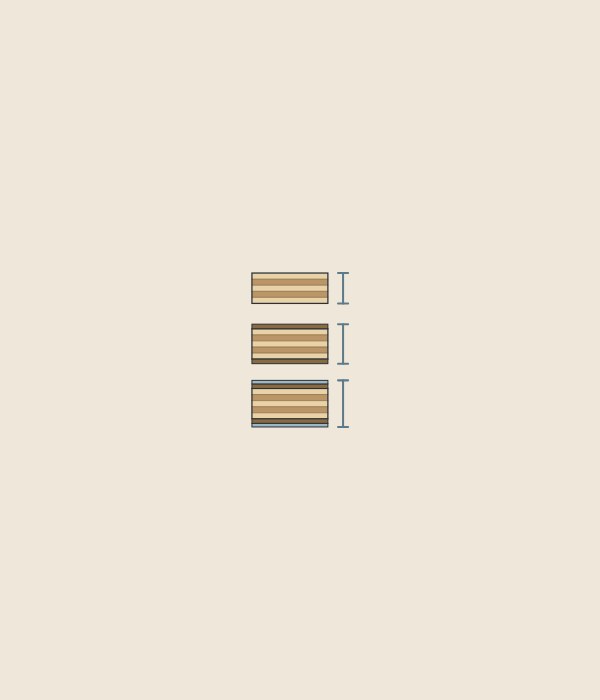 Illustration of three panel edges stacked, a bare core, a faced core and a coated faced core, each with a thickness bracket