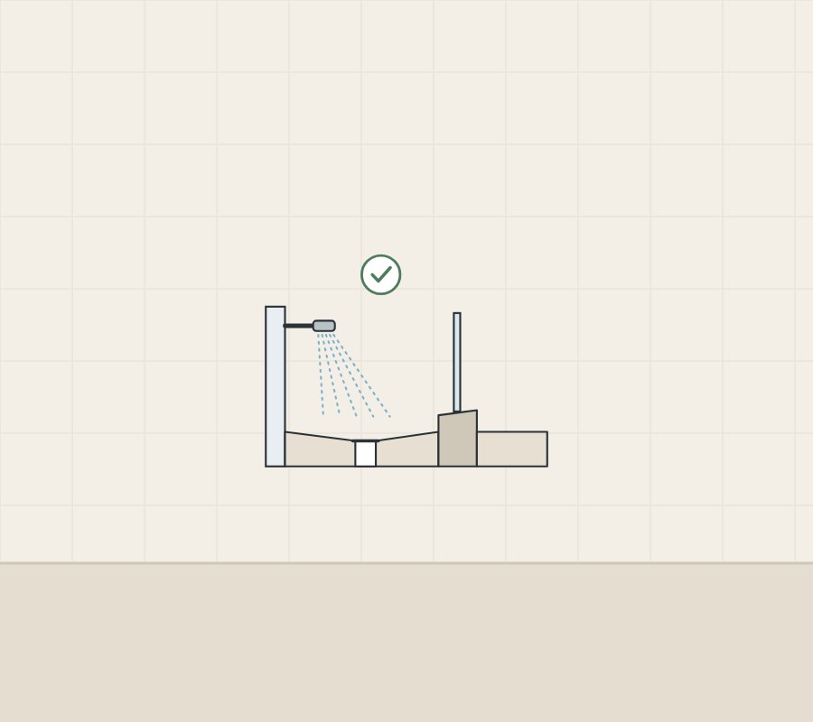 Illustration of a shower in section with spray inside the glass and the floor sloping to the drain, with a tick