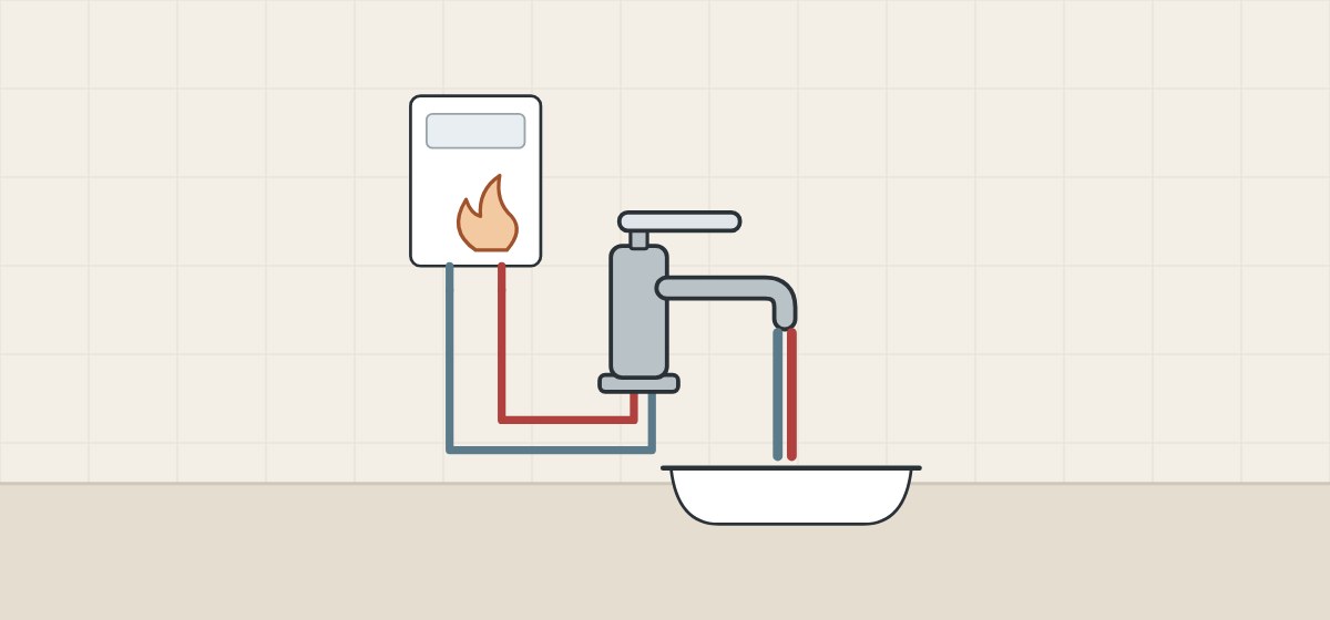 Illustration of a water heater with a flame piped to a faucet running a half-cold, half-hot stream