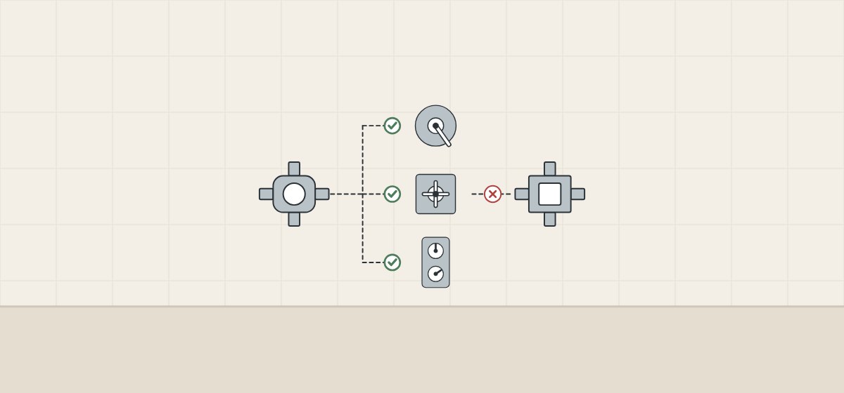 Illustration of one valve body linked by ticks to three trims, and one trim linked by a cross to a different valve body