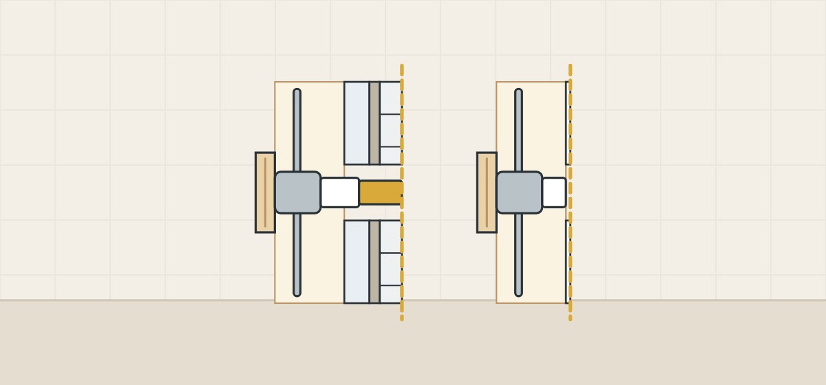 Illustration of a thick wall with an added extension piece reaching the tile face beside a thin single-sheet wall with the guard behind it
