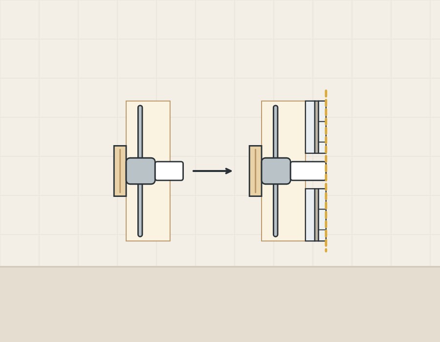 Illustration of a valve fixed to bare framing beside the same valve with board, mortar and tile and a dashed line at the tile face