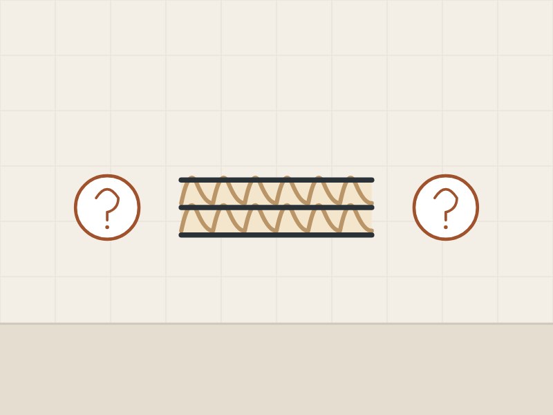 Illustration of a piece of double-wall corrugated board between two question marks