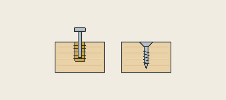 Illustration: a panel with a threaded insert and bolt beside a panel with a wood screw, both in section