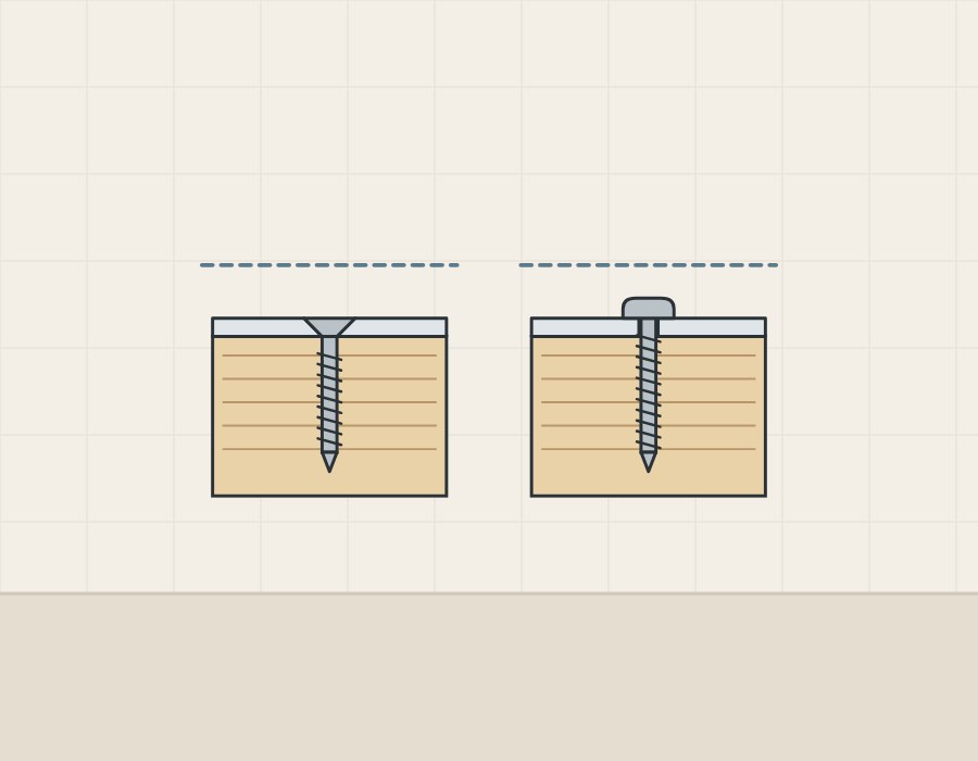 Illustration of two plate-on-board sections, one with a countersunk head flush in the plate and one with a pan head standing on it
