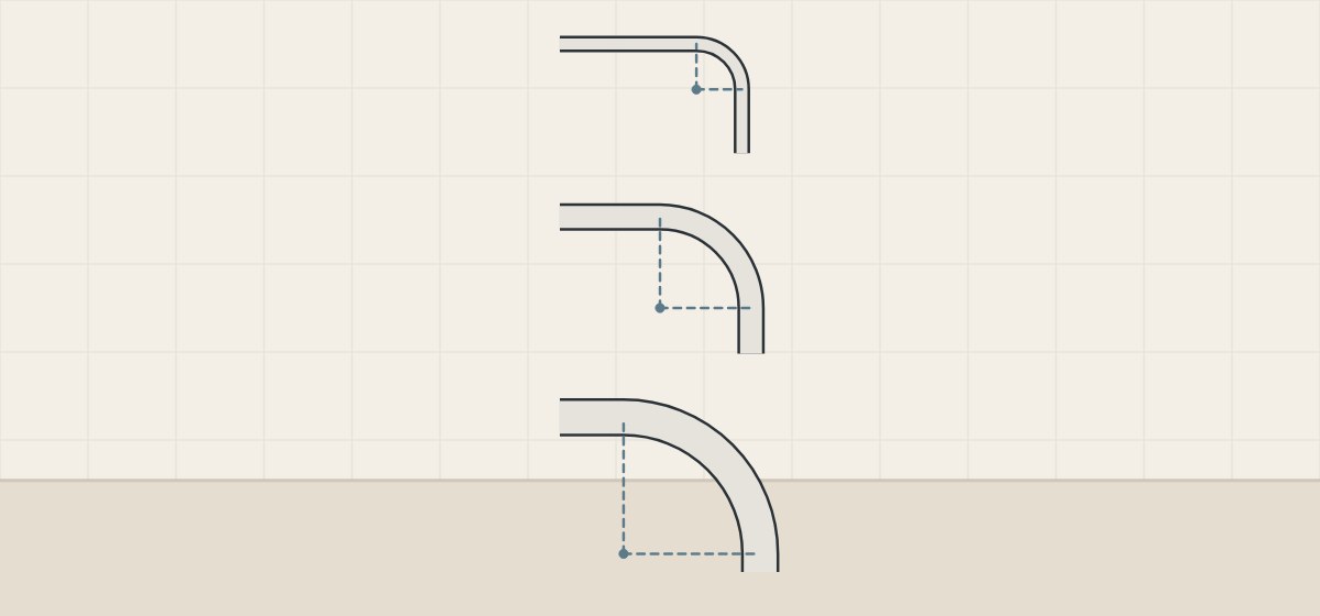 Illustration of three sheets of increasing thickness, each bent through a right angle with a larger marked radius