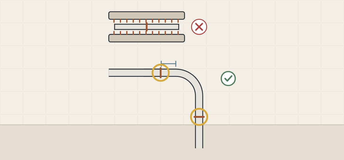 Illustration of a seamed flat sheet between heated platens crossed out, above a bent sheet joined to flat pieces at two circled seams