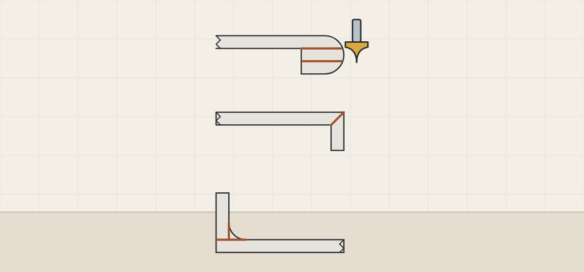Illustration of three sections with joints marked: a stacked edge rounded by a router bit, a V-groove drop edge and a bonded cove strip