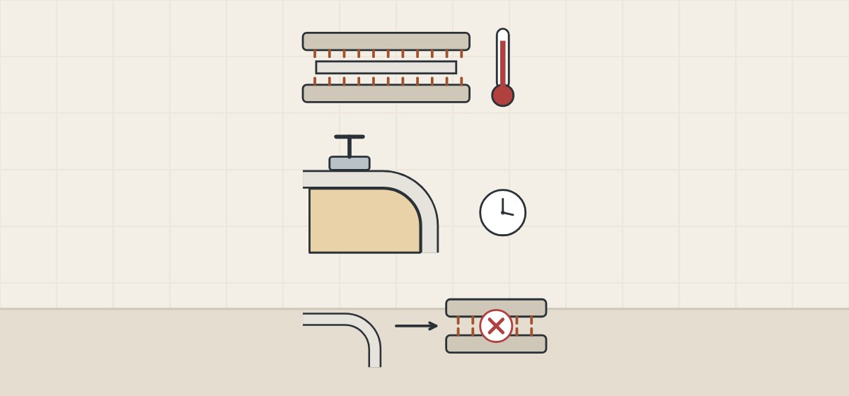 Illustration of a sheet between heated platens with a thermometer, a bent sheet clamped on a mold with a clock, and a formed part going back to the oven crossed out