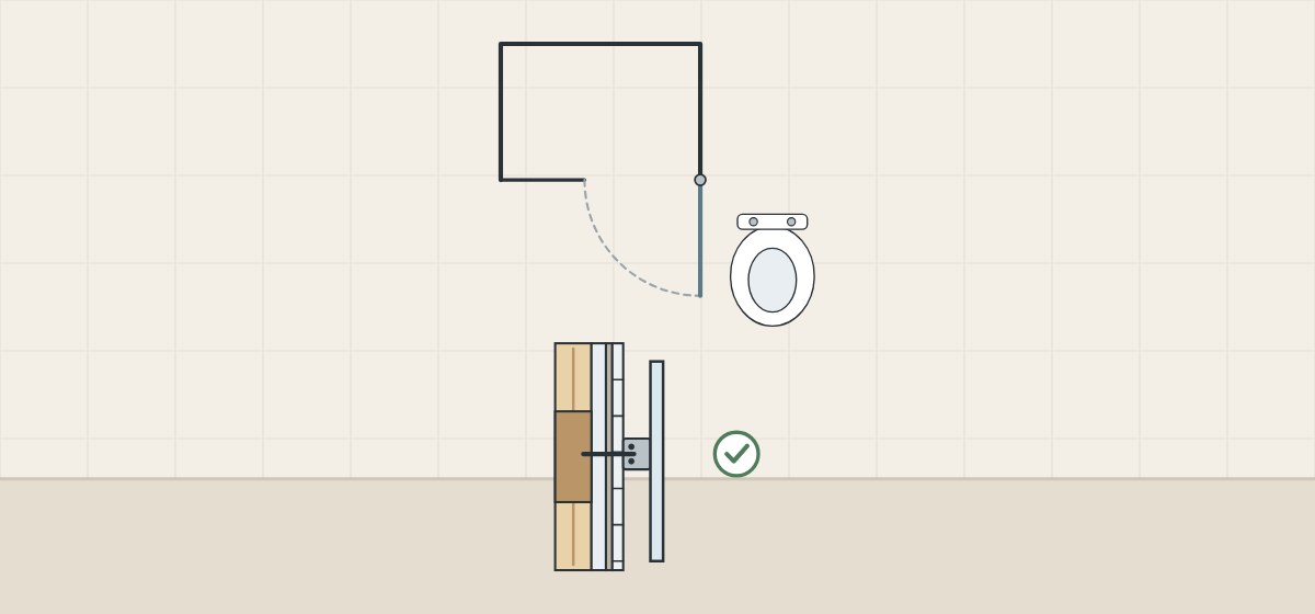 Illustration of a shower plan with a door swinging outward past a toilet, above a hinge fixed into blocking behind a tiled wall