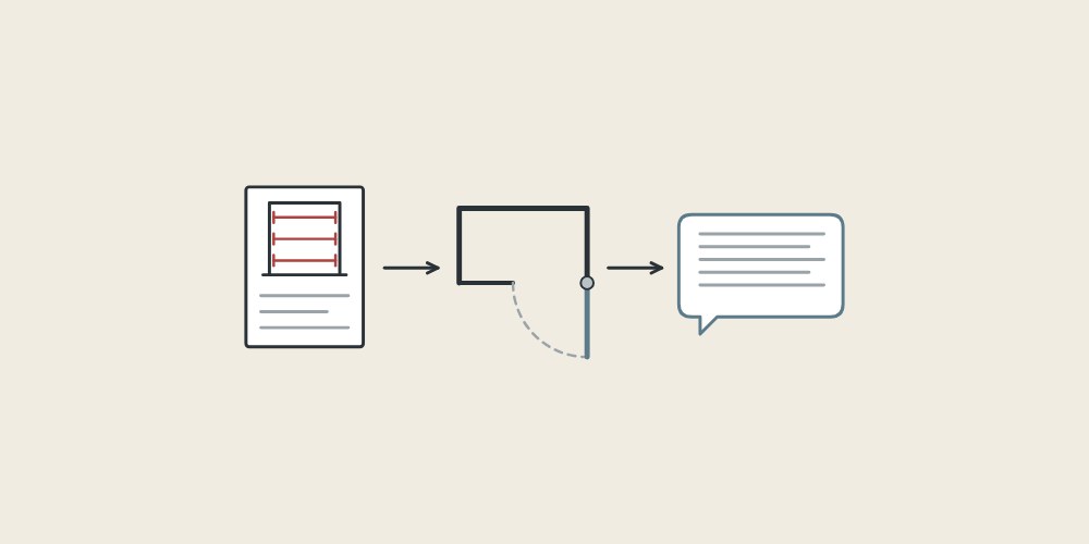 Illustration of a site measure sheet, a room plan and a message bubble linked by arrows