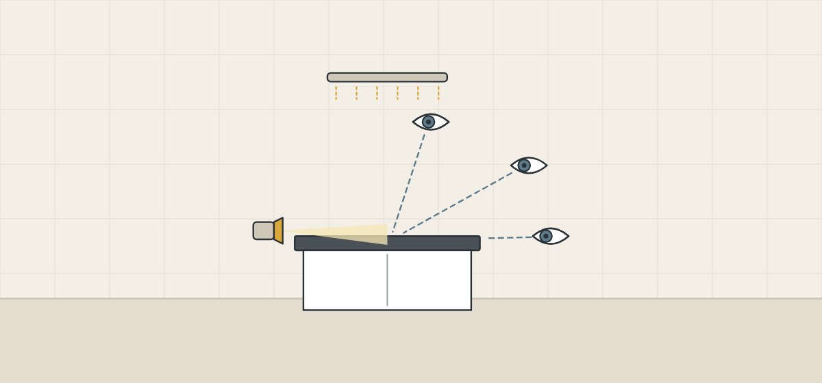 Illustration of a dark top on a cabinet under an overhead light, with a low lamp along the surface and an eye at three viewing angles