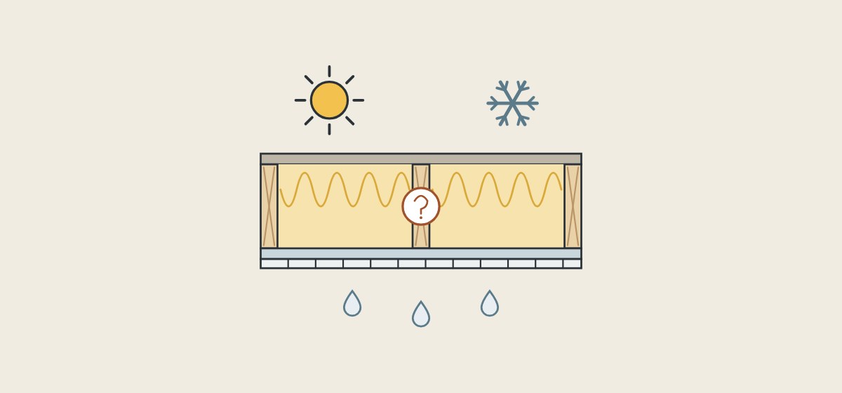 Illustration of an insulated wall cut through from above with a sun and a snowflake outside, water drops on the room side and a question mark in the wall