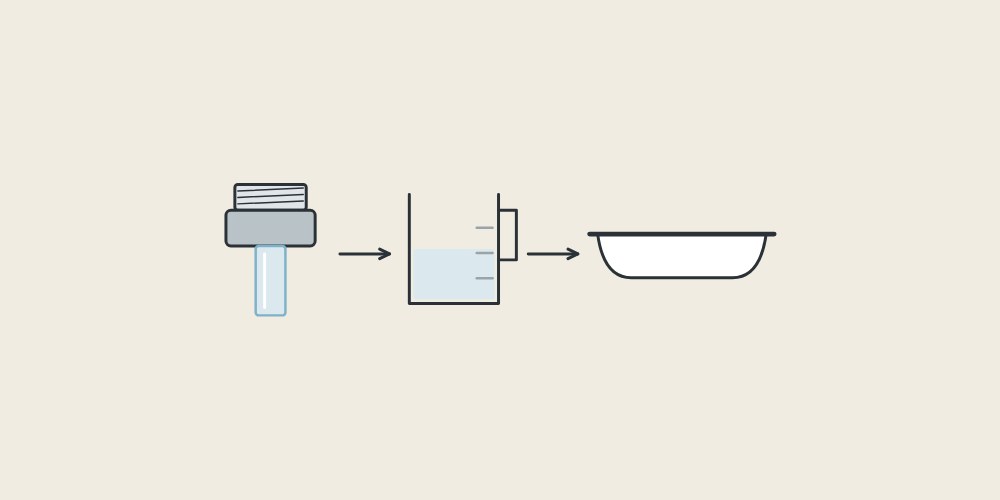 Illustration of a faucet outlet, a measuring jug and a basin linked by arrows