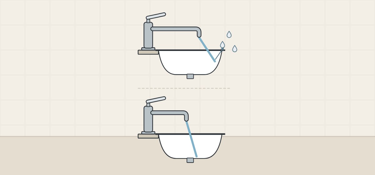 Illustration of one maker’s example of two faucet lengths over the same basin: the longer faucet sends water against the far inside edge, the shorter one to the basin base