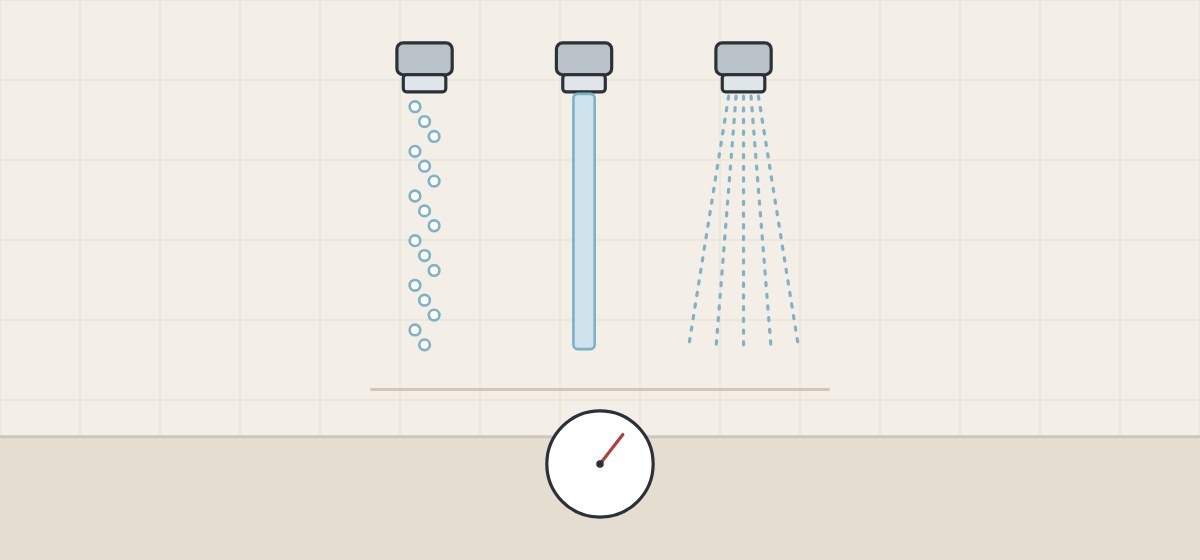 Illustration of three faucet outlets with an aerated, a laminar and a spray stream beside a pressure gauge