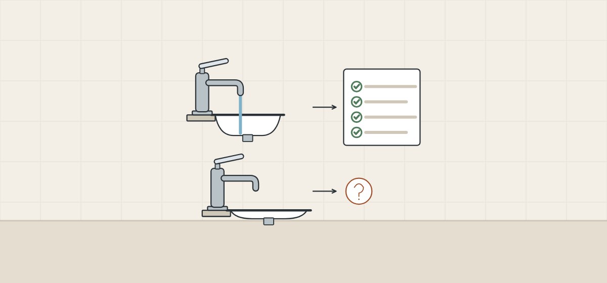 Illustration of a faucet and basin linked to a ticked list, and the same faucet with a different basin linked to a question mark