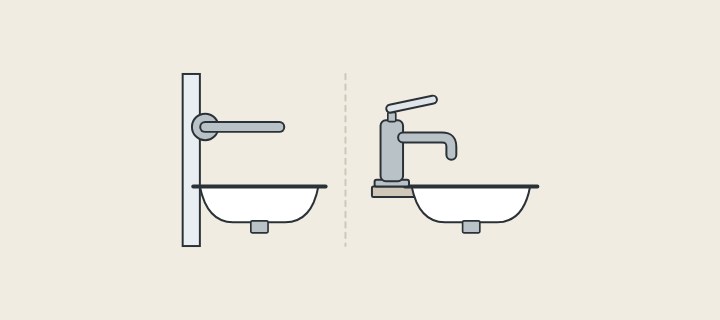 Illustration of a spout coming out of a wall above a basin beside a faucet standing on a deck behind a basin