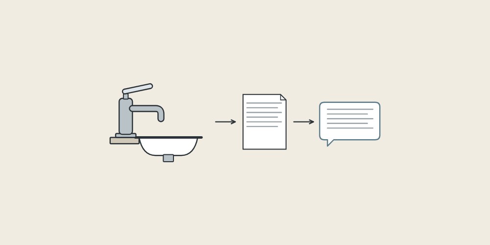 Illustration of a faucet at a basin, a document and a message bubble linked by arrows