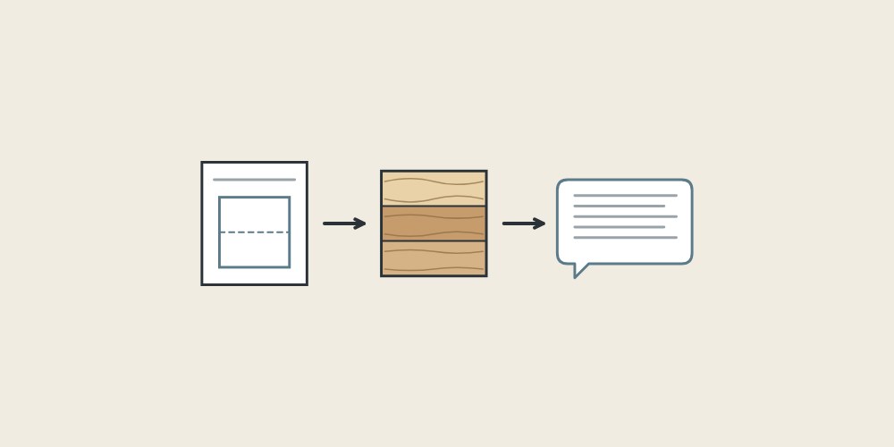 Illustration of a part drawing, a panel of glued strips and a message bubble linked by arrows