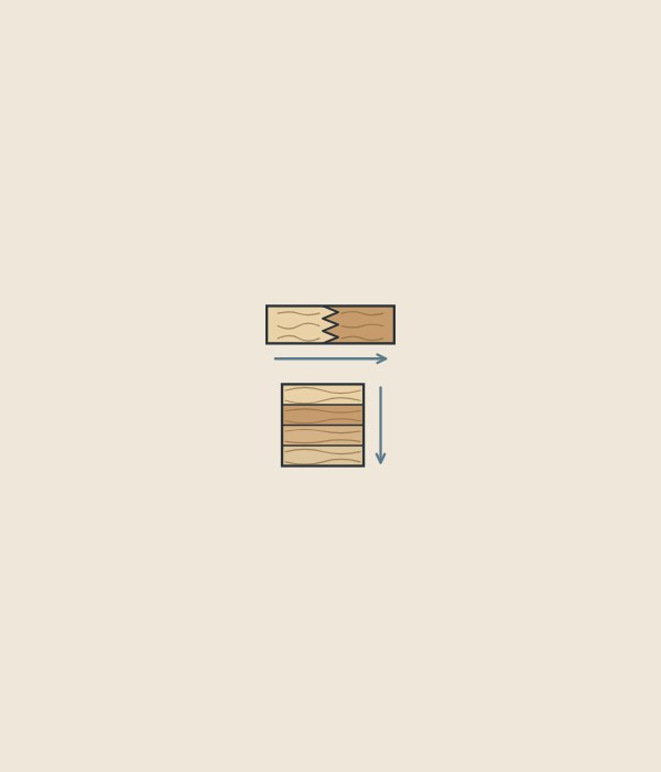 Illustration of a finger-jointed length of wood above a panel of four strips glued side by side, each with an arrow